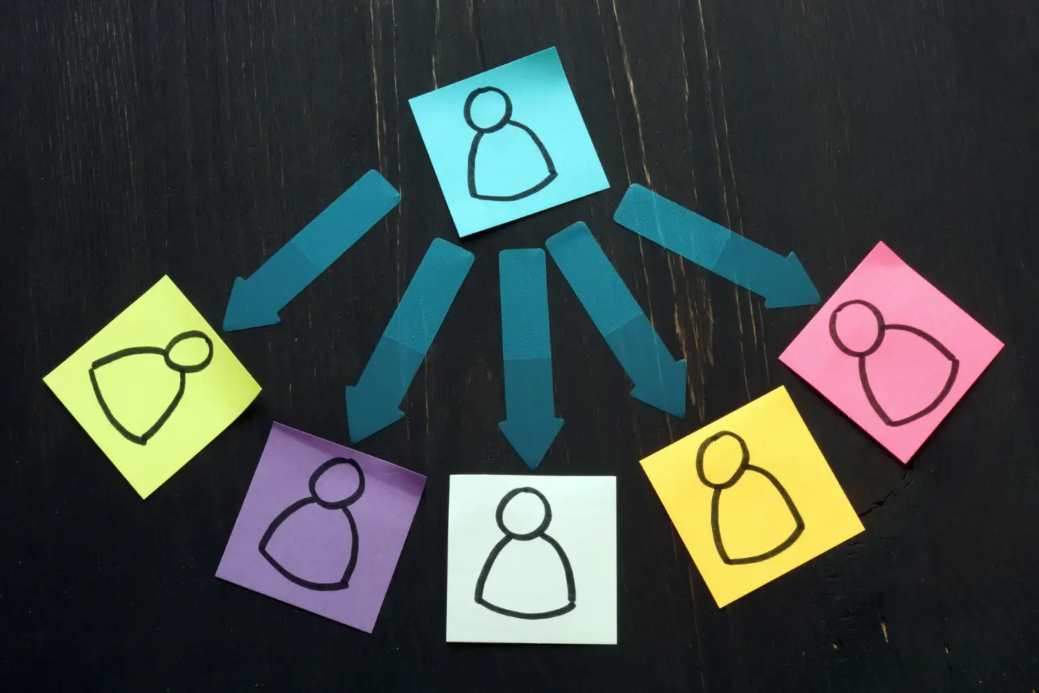 The Power of Delegation at Work Blog